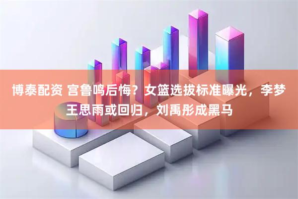 博泰配资 宫鲁鸣后悔？女篮选拔标准曝光，李梦王思雨或回归，刘禹彤成黑马